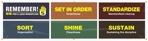 Banner: 5S Principles