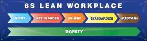 Safety Banners: 6S Lean Workplace - Sort - Set In Order - Shine - Standardize - Sustain - Safety