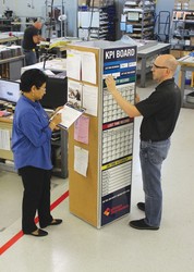 Custom Spinfo Site-Boards™