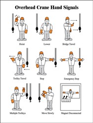 Safety Sign: Overhead Crane Hand Signals