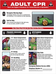 Safety Sign: Adult CPR - Instructions