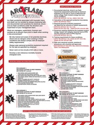 Safety Posters: Arc Flash Protection