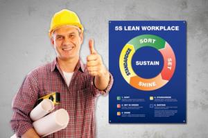 6S Poster: Remember! 6s For A Lean Workplace