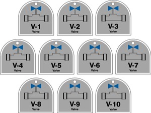 Energy Source Identification ShapeID Tag Series: Valve