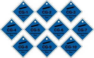 ENERGY SOURCE ID TAG - SERIES