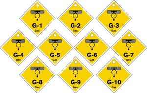 ENERGY SOURCE ID TAG - SERIES PACKAGE