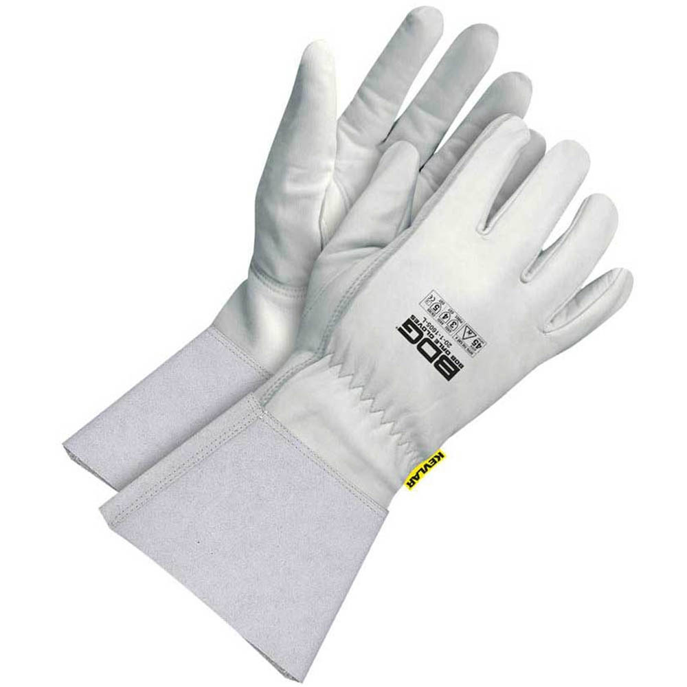Hand Protection