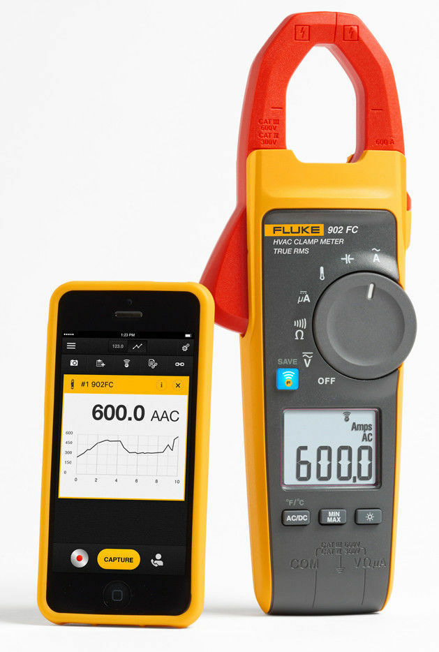 FC True-RMS HVAC Clamp Meter
